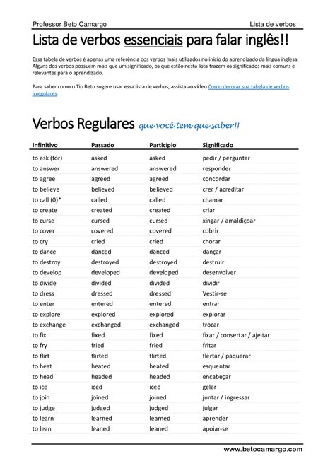 Verbos Em Inglês Tabela Sololearn