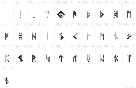 Viking Elder Runes Regular Font
