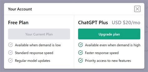 OpenAI Releases Paid ChatGPT Professional Plan Chat GPT Login