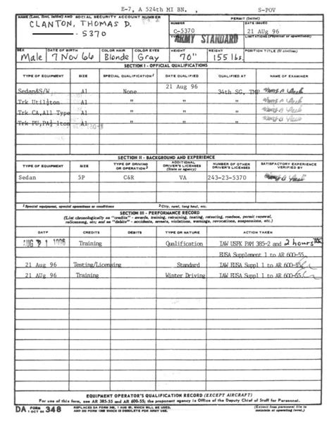Da Form 348 Page 001 Military Driver Certification Photo