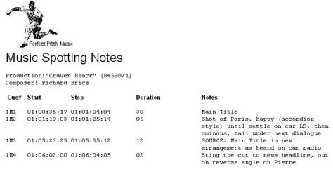 Grape soda (#12) address cue sheet template a cue sheet is effectively a list of all the music used in your film, along with other key information, that enables performing rights. 6. Spotting for Sound Design - SOUNDCLASS