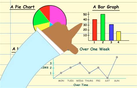 How To Create A Line Graph For Kids