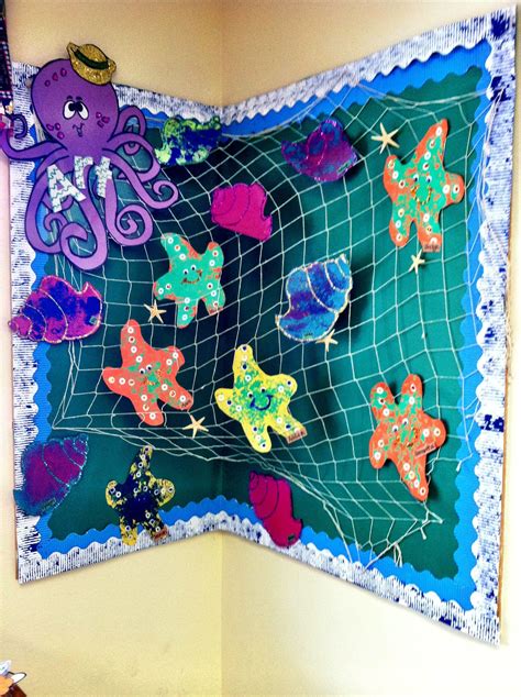 Pin By Laci Kirby On Summer Time Ocean Theme Classroom Ocean