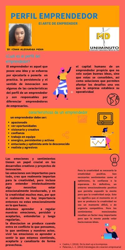 InfografÍa Perfil Emprendedor