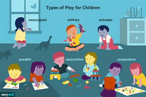 Important Types Of Play In Your Childs Development