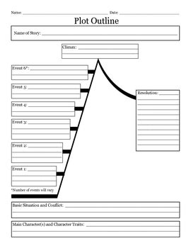 Story Plot Outline Worksheet by Jewels | Teachers Pay Teachers