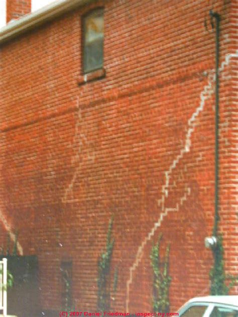 Brick Foundation And Brick Wall Defects And Failures