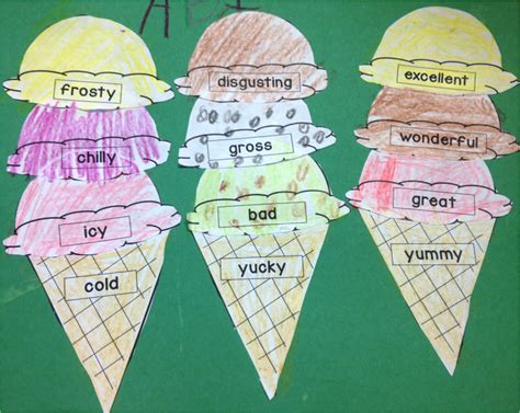 Ice Cream Describing Words Letter Words Unleashed Exploring The