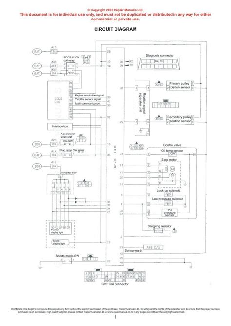 Pdf Nissan Cvt Wiring Diagram Dokumentips
