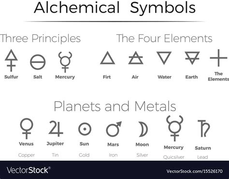 Alchemical Symbols Icons Set Royalty Free Vector Image
