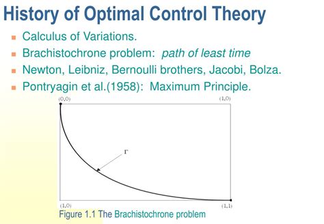Ppt What Is Optimal Control Theory Powerpoint Presentation Free