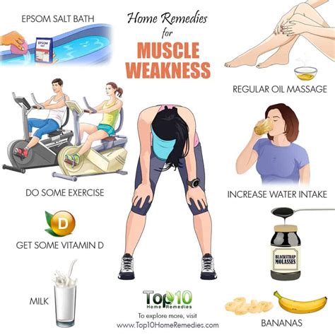 Home Remedies For Muscle Weakness Top 10 Home Remedies