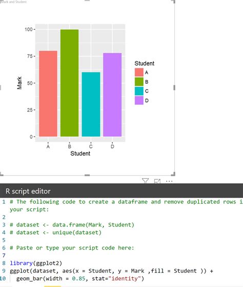 Create Visualcustom Visual For Power Bi Different Approaches Radacad