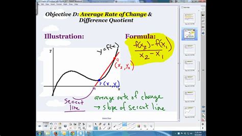 It is an easy to use online tool to calculate the average rate of change between two points over a given interval. Determining the average rate of change between two points ...