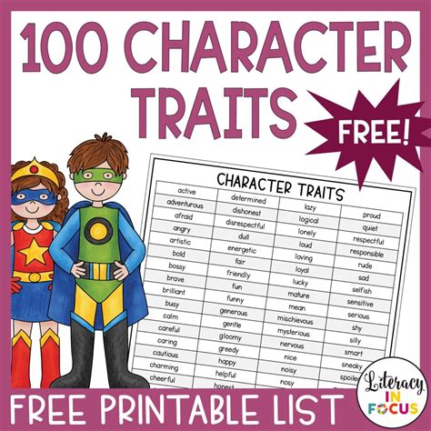 100 Character Traits List Free Printable PDF | Literacy In Focus