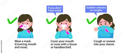 Coughing Manners Cough Etiquette Cover Your Nose And Mouth With A