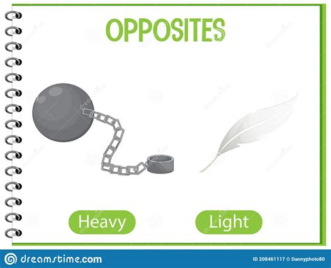 Opposite Words With Heavy And Light Stock Vector Illustration Of