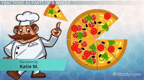 Fractions As Parts Of A Whole Lesson For Kids Video And Lesson