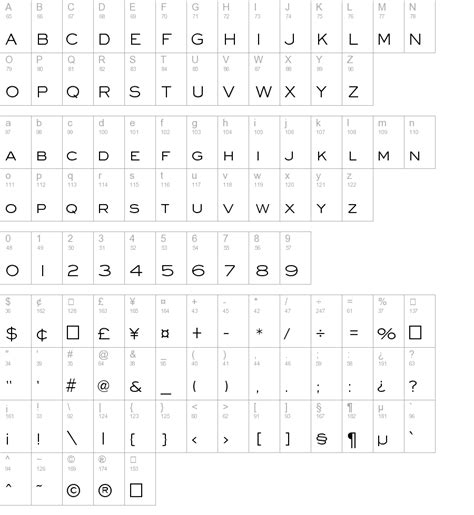 Eyechart Regular Truetype Font