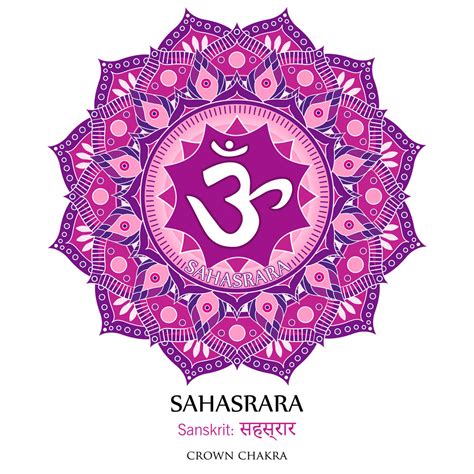 Sahasrara Chakra Asmara Yoga And Holistisch Coaching