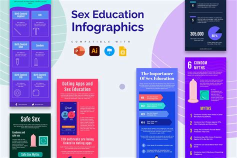 Sex Education Infographics Template Presentation Templates ~ Creative Market
