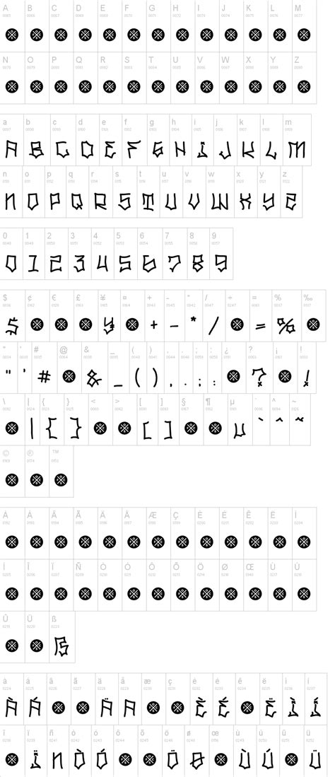 Graf Script Font