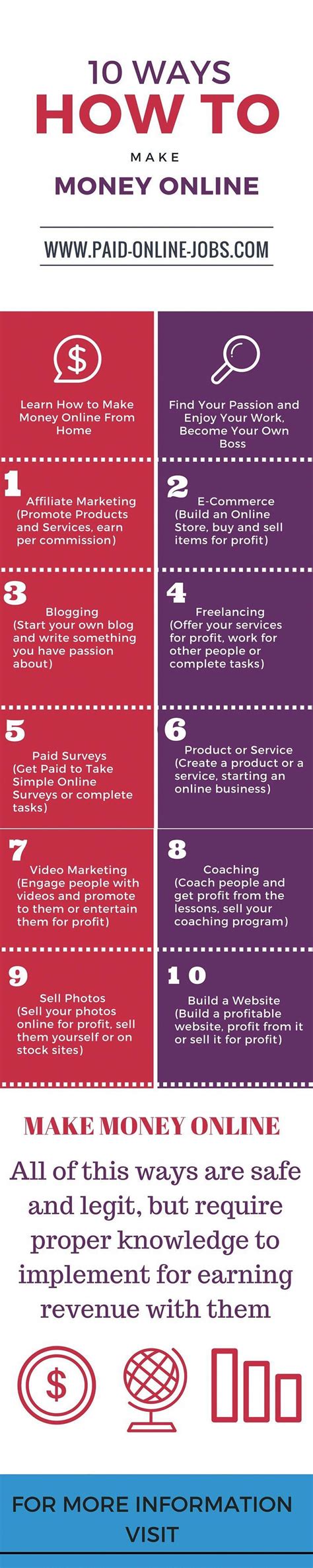 10 Ways How To Make Money Online Infographic You Will Find Out The