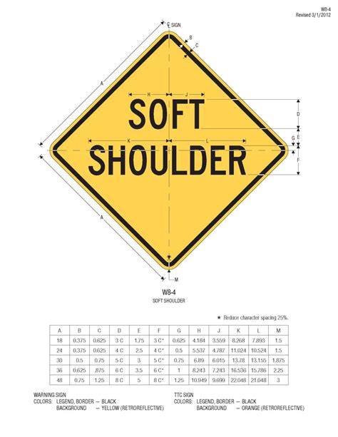 Que Significa La Senal De Soft Shoulder