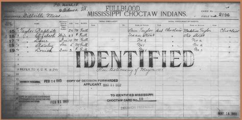 The African Native American Genealogy Blog Mississippi