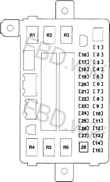 '11-'17 Honda Odyssey Fuse Diagram