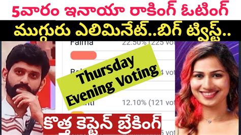 Bigg Boss Season Telugu Fifth Week Voting Poll Report Star Maa Telugu Bigg Boss Voting Polls