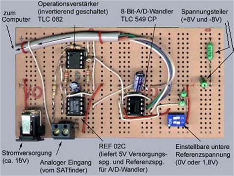 Check spelling or type a new query. Hyper-Lexikon: Schaltung