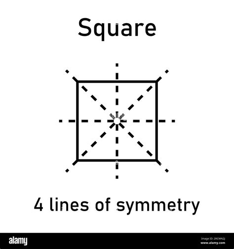 Number Of Lines Of Symmetry In Square Vertical Horizontal And