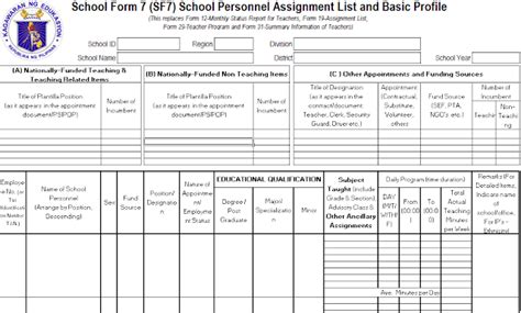 Complete Deped School Forms Updated Deped Lps
