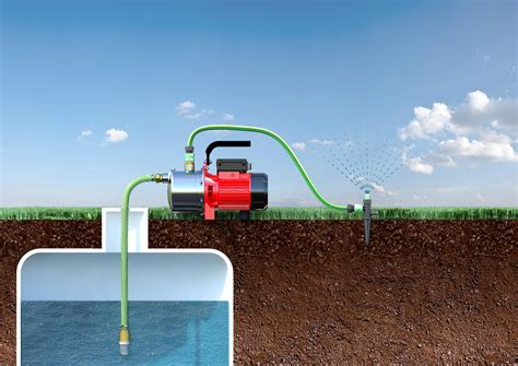 Bombas para riego por aspersión | Leroy Merlin