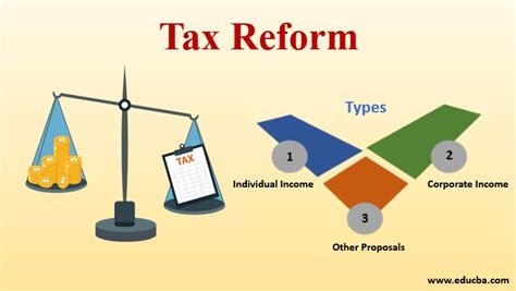 Tax Reform Complete Knowledge On Tax Reform With Example