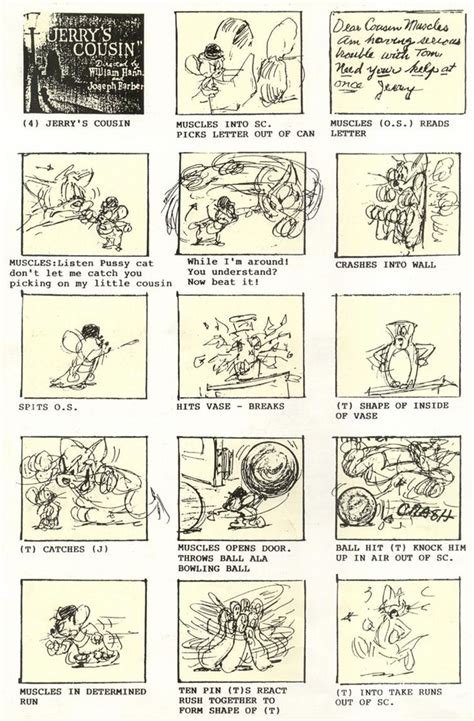Jerrys Cousin Tom And Jerry Storyboard Storyboard Drawing Tom And