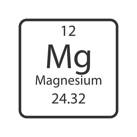 Magnesium Symbol Chemical Element Of The Periodic Table Vector