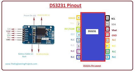 Ds3231 Rtc Module Pinout Interfacing With Arduino Features Vlrengbr
