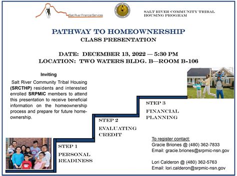 Pathways to Homeownership Helps Guide Community Members to Become