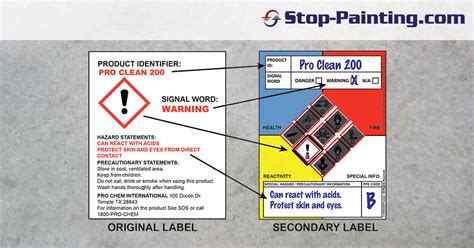 Ghs Secondary Container Label Labels Database