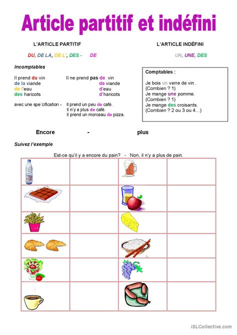 Articles Guide De Grammaire Fran Ais Fle Fiches Pedagogiques Pdf Doc