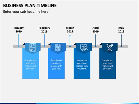 Business Plan Timeline Powerpoint Template Sketchbubble