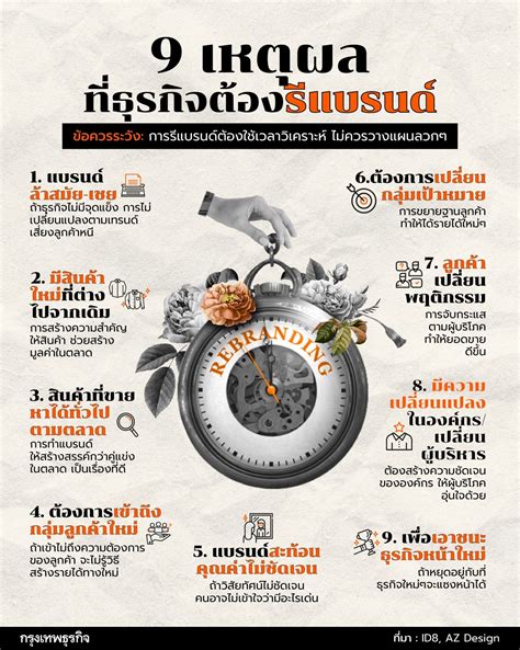 Jun 19, 2021 · โปรดอ่านก่อนแสดงความคิดเห็น. 9 เหตุผลสำคัญที่บริษัทยักษ์ใหญ่ต้อง 'รีแบรนด์'