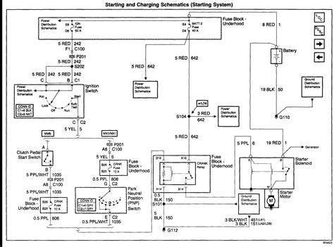 2004 chevrolet tahoe stereo wiring information. 2004 cavalier won't start not starter not battery not ignition fuse (50amp) turn key to start ...
