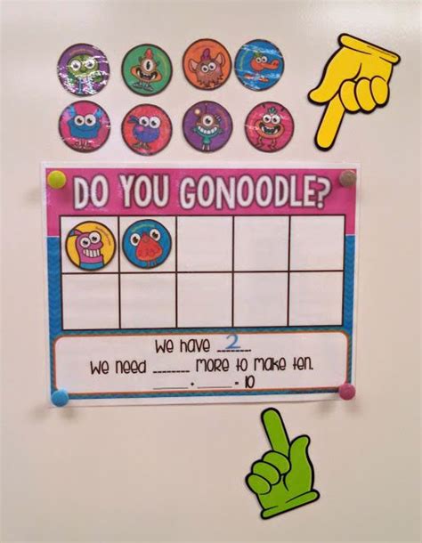 Gonoodle Blogger Blitz Gonoodle Classroom Fun Classroom Organisation