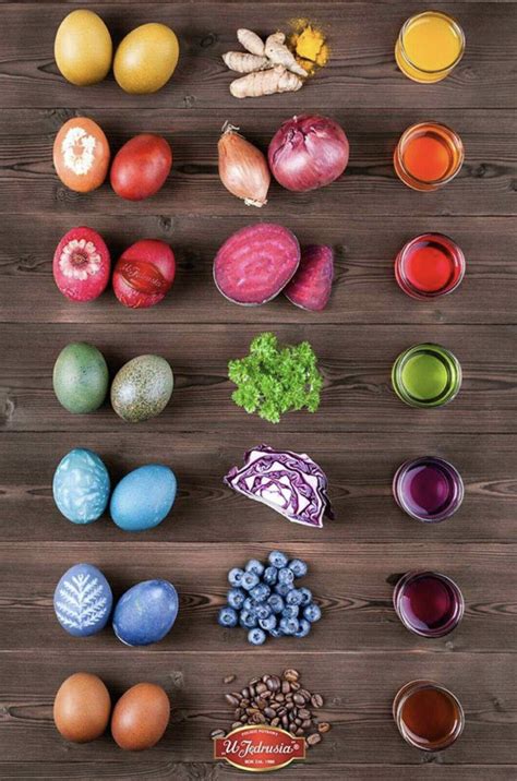 Natural Easter Egg Dyes Made From Vegetables Neat Uova Di Pasqua