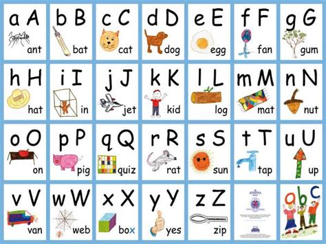 Play House Toys Abc Chart Charts For Kids Alphabet Charts