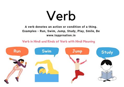 Verb In Hindi Meaning Definition Kinds And Examples Of Verbs