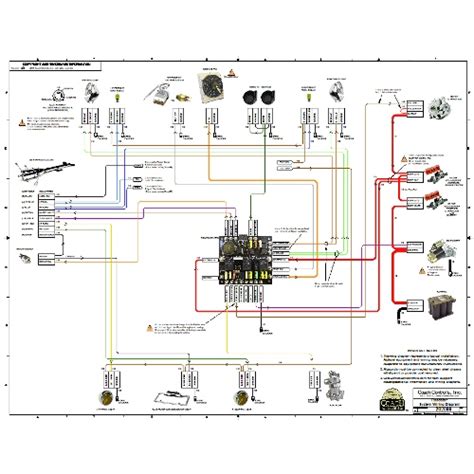 Ez Wiring 20 Circuit Harness Diagram Roadster 18 Base Wiring Kit